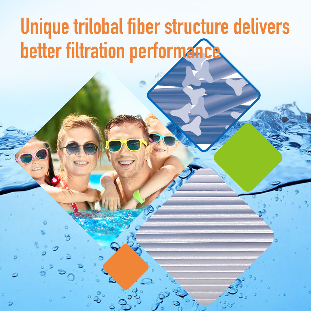 ZOTEE 155 sq.ft. Pool Replacement Filter Cartridge Unicel 78088