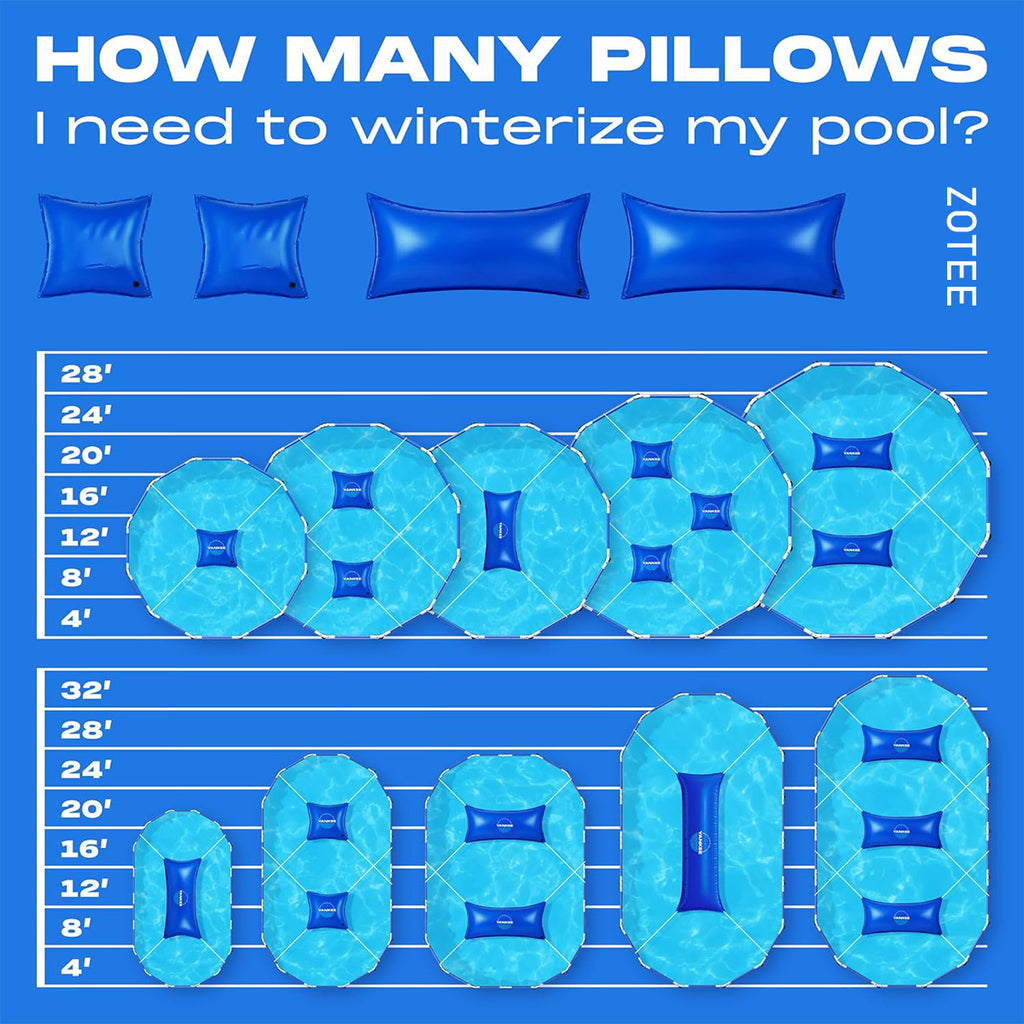 Zotee 4'x4'ft Pool Pillow for above Ground Pool Durable 0.4mm Thick Winterized Pool Pillows for Closing