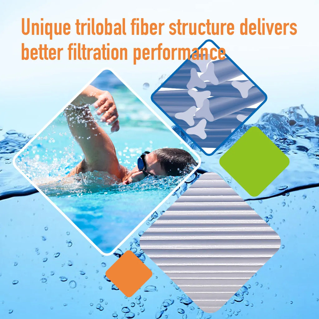 ZOTEE 125 sq.ft. Hayward CX1260RE Pool Replacement Filter Cartridge 4 Pack