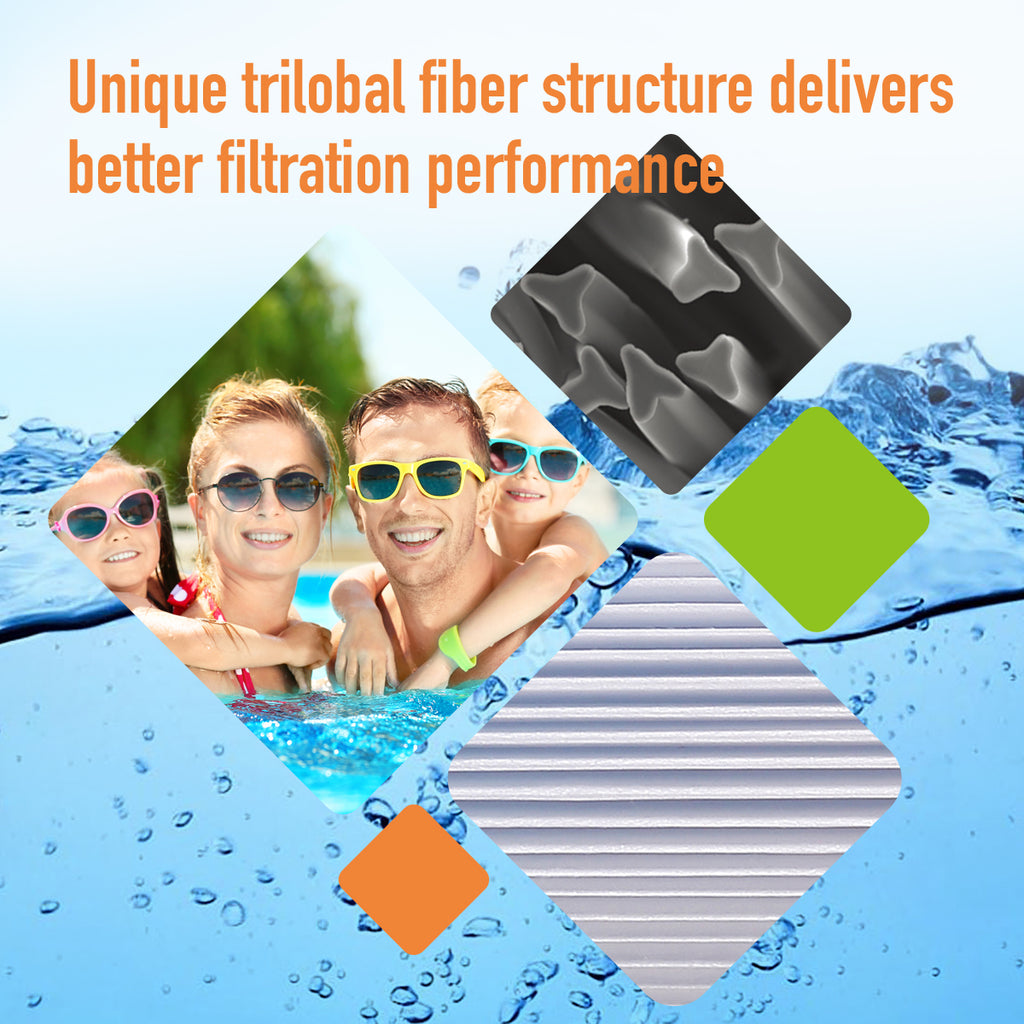 ZOTEE 80 sq.ft. Clean&Clear Plus, Waterway Crystal Water Pool Filter Cartridge 4 Pack