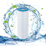 ZOTEE 81 sq.ft. Hayward CX580RE Pool Replacement Filter Cartridge 4 Pack
